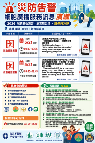 災防告警細胞廣播服務訊息演練1