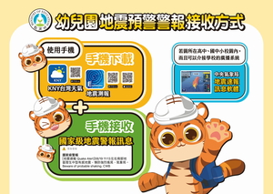 幼兒園地震預警警報接收模式