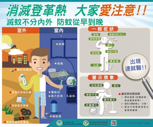 登革熱宣導