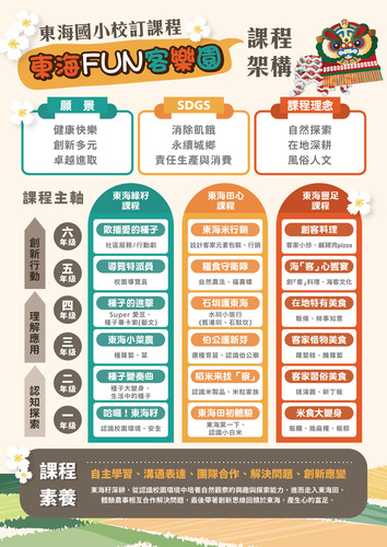 東海FUN客樂園